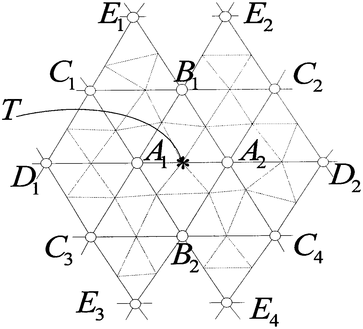 An automatic classification method for Alzheimer's disease cerebral cortex based on multi-scale grid surface shape features