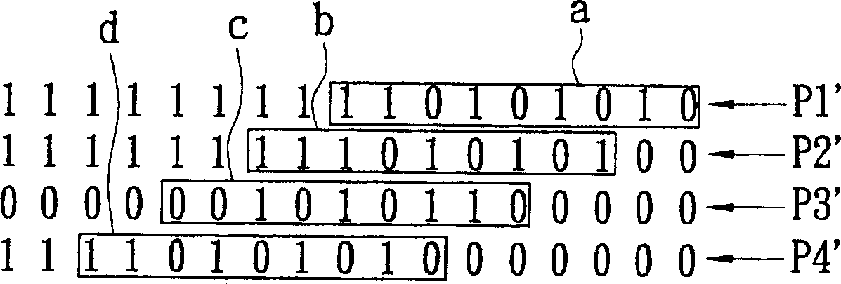 Symbol extension method and structure of multipliers