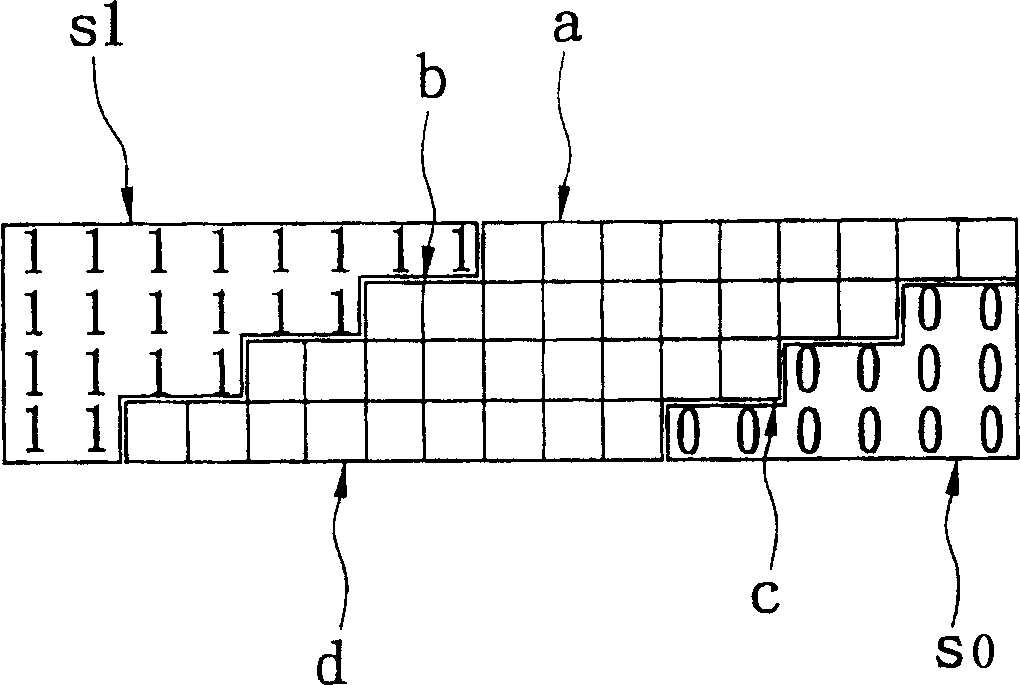 Symbol extension method and structure of multipliers