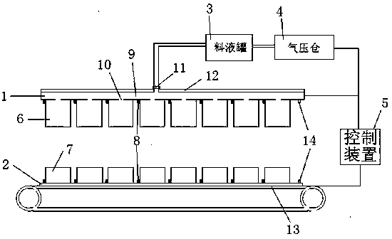 A kind of automatic injection molding equipment