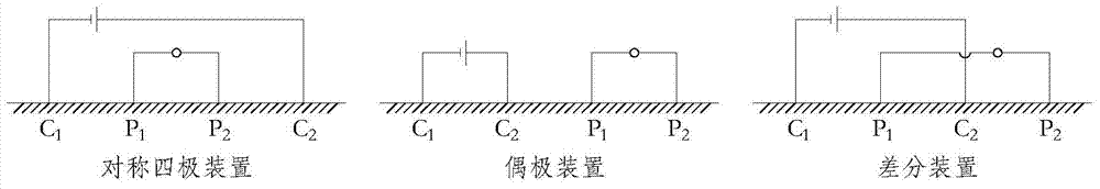 Underwater amount measuring method based on resistivity imaging technology