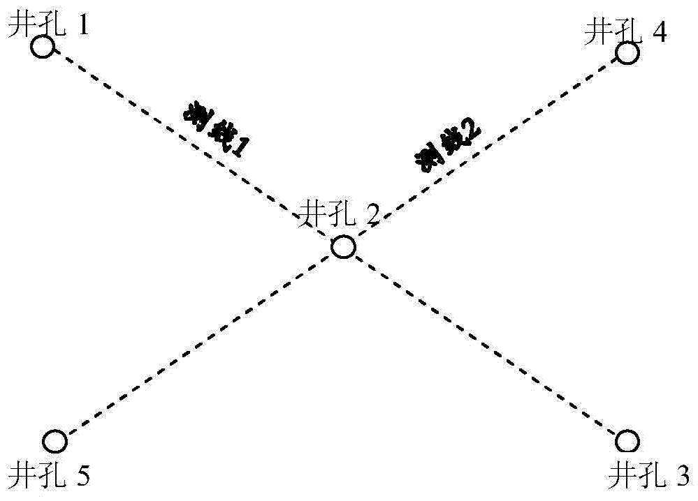 Underwater amount measuring method based on resistivity imaging technology