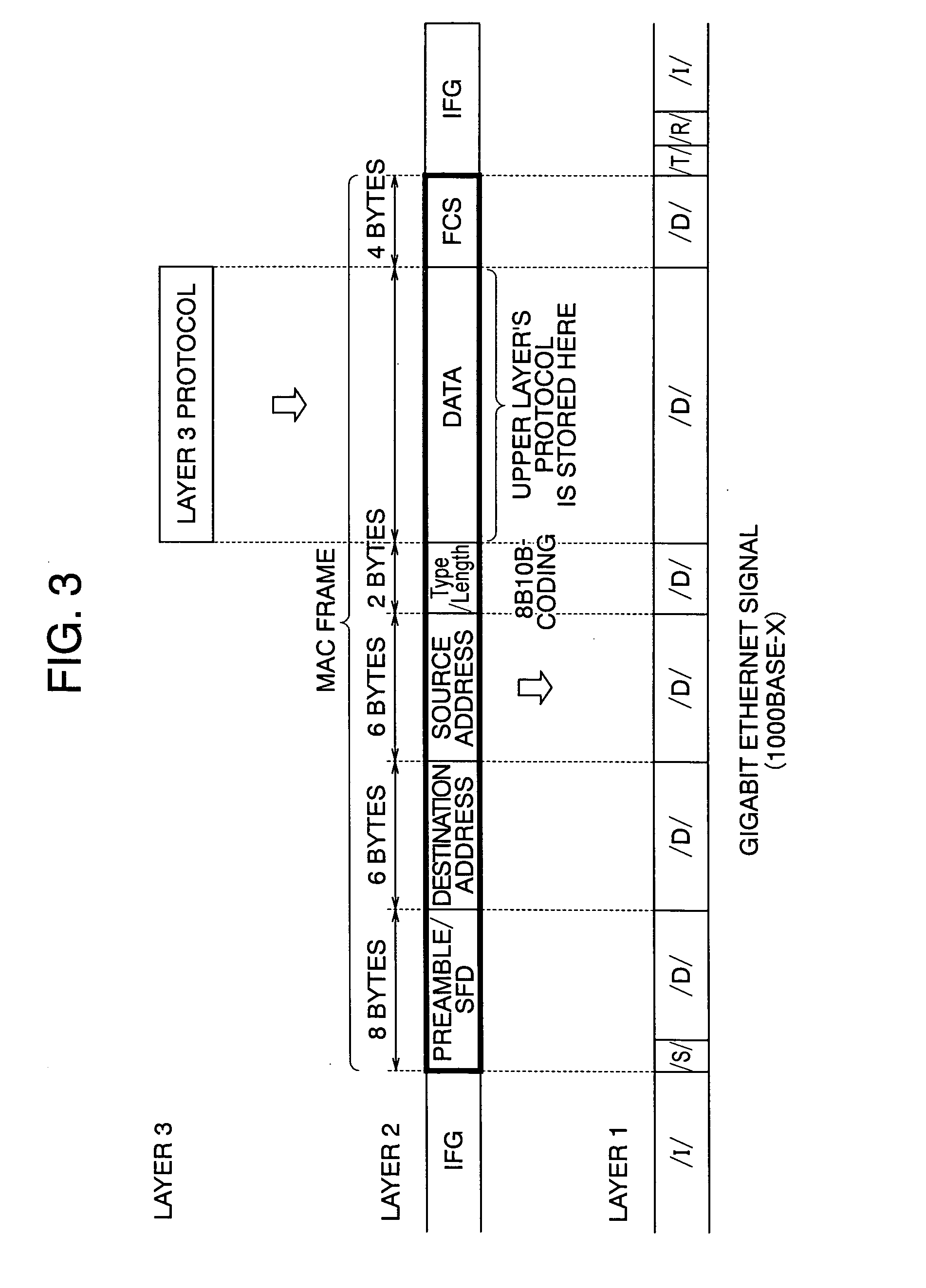 Transmission apparatus