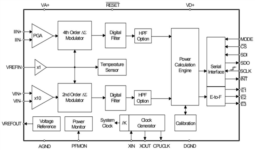 Intelligent solar street lamp control system based on Narrow Band Internet of Things (NB-IoT)