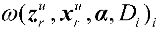 Semi-supervised image classification method based on dictionary deep learning