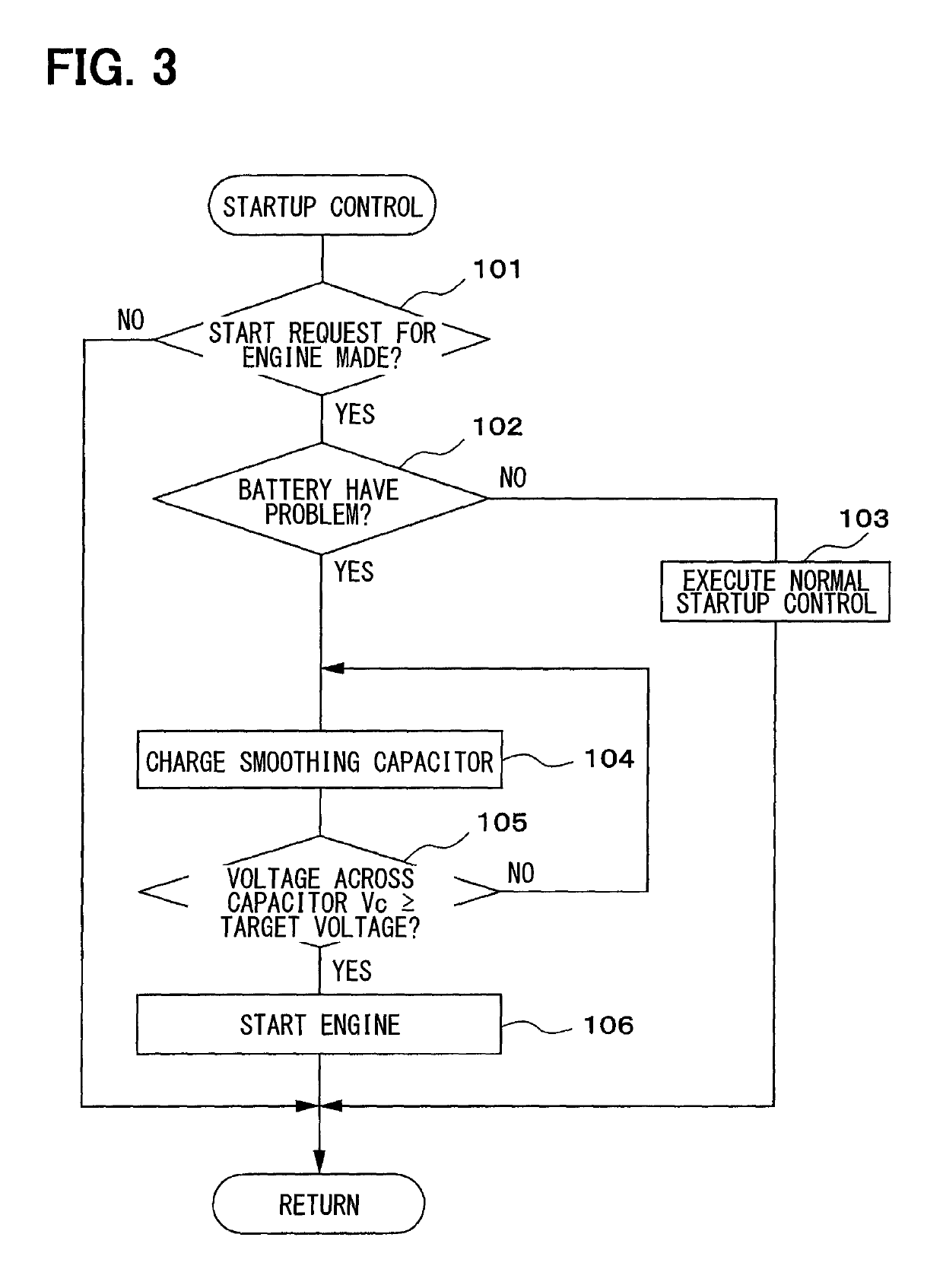 Vehicle control apparatus