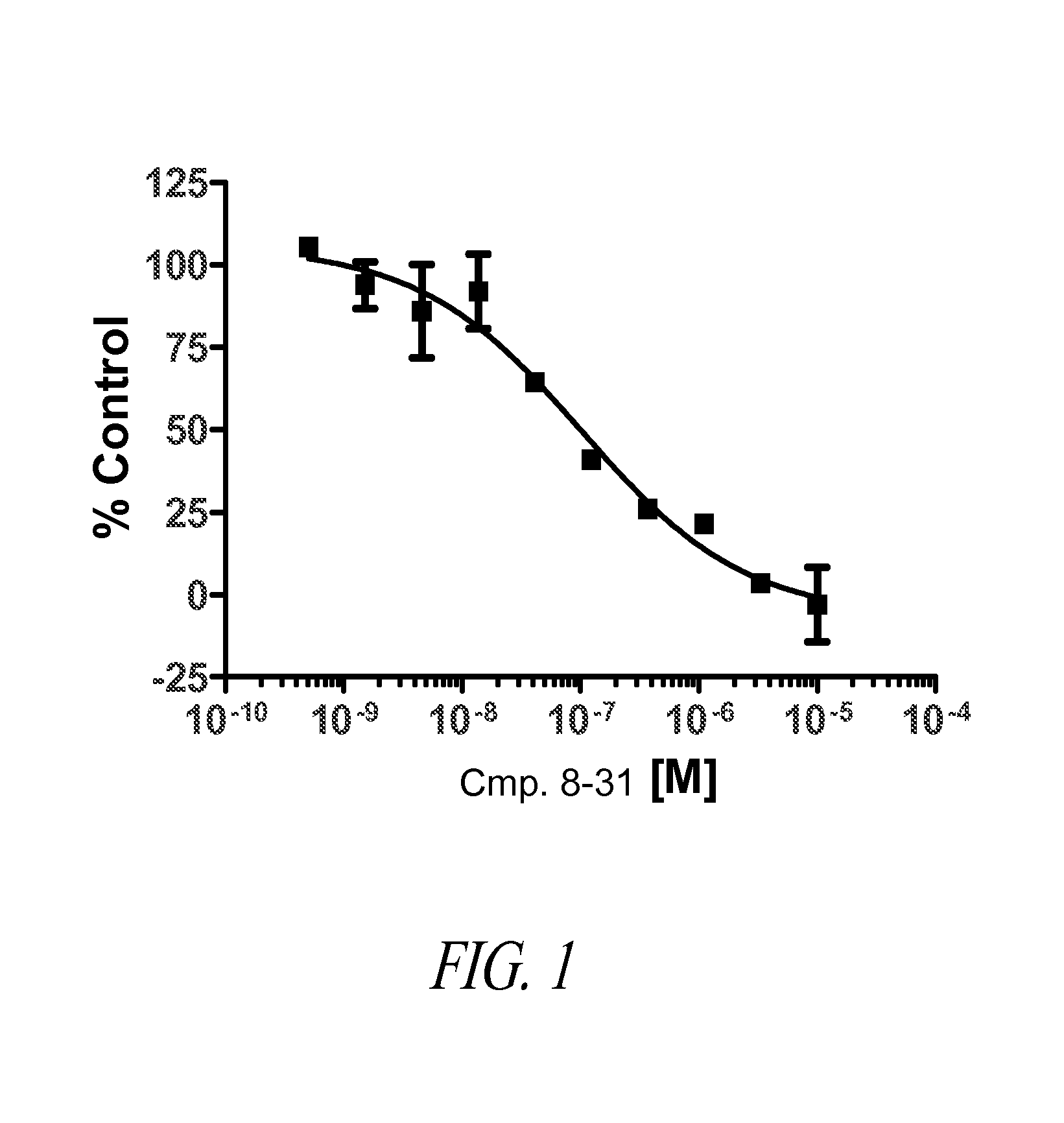 Heterocyclic protein kinase inhibitors