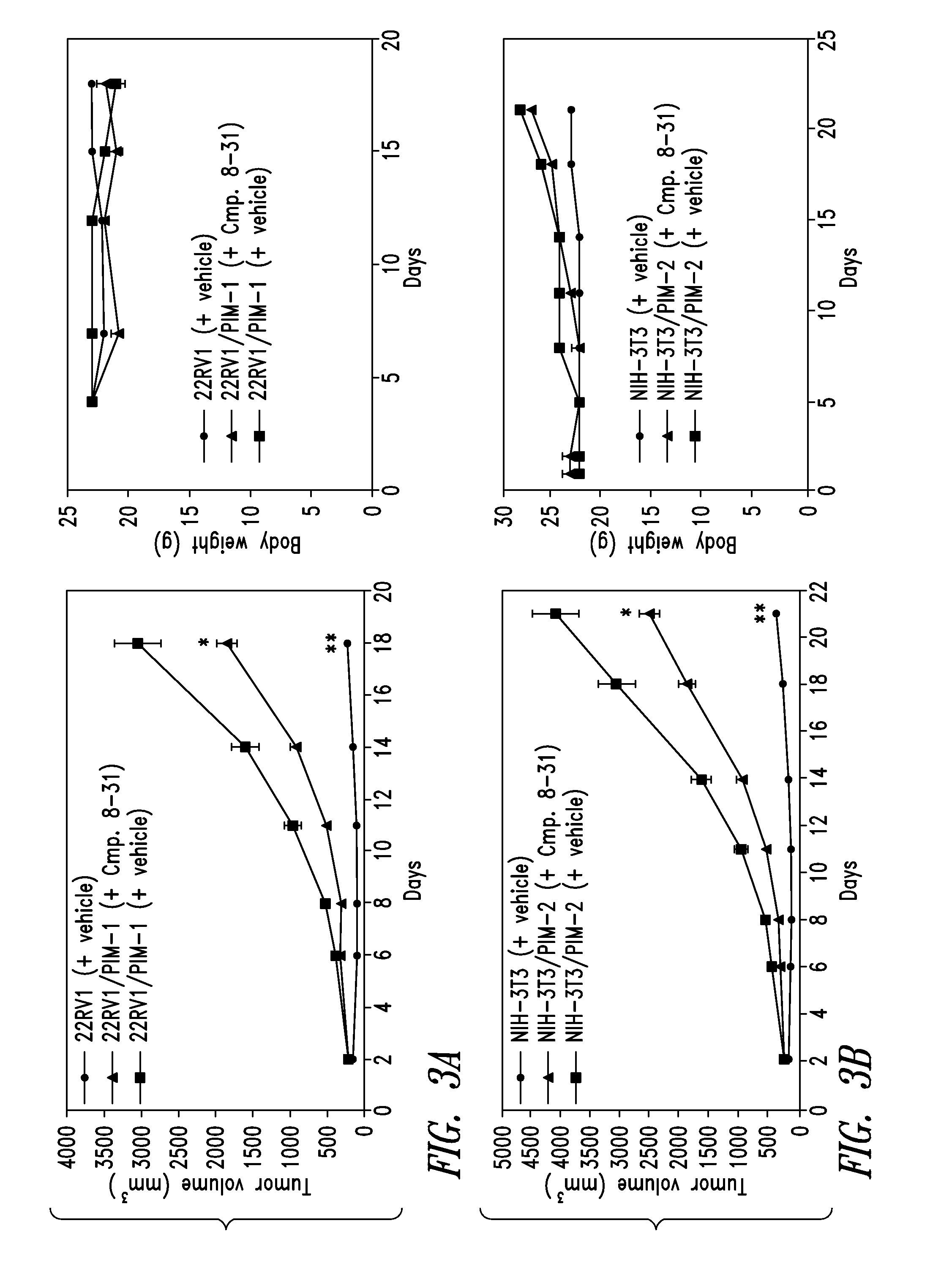 Heterocyclic protein kinase inhibitors