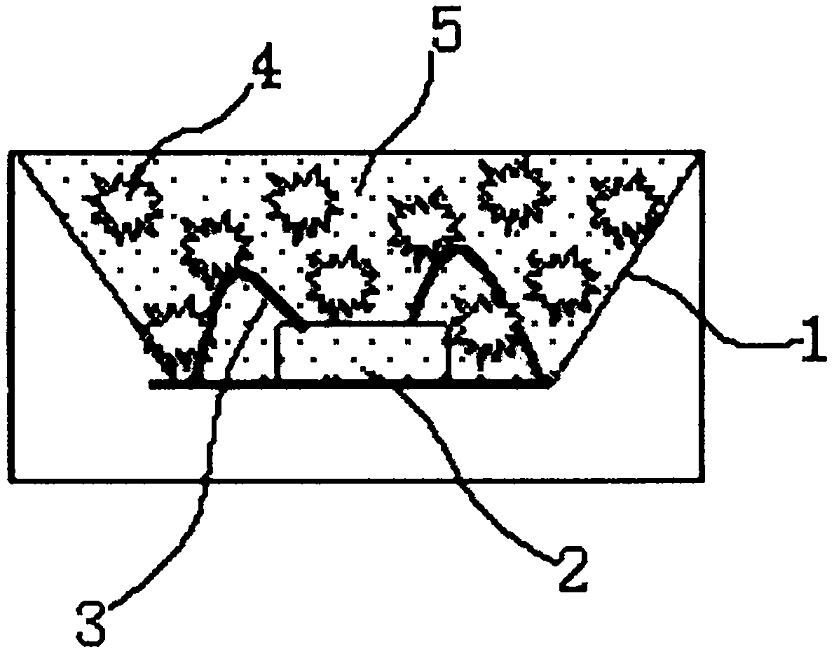 High-heat-resistance packaging adhesive, LED packaged device employing same and packaging method