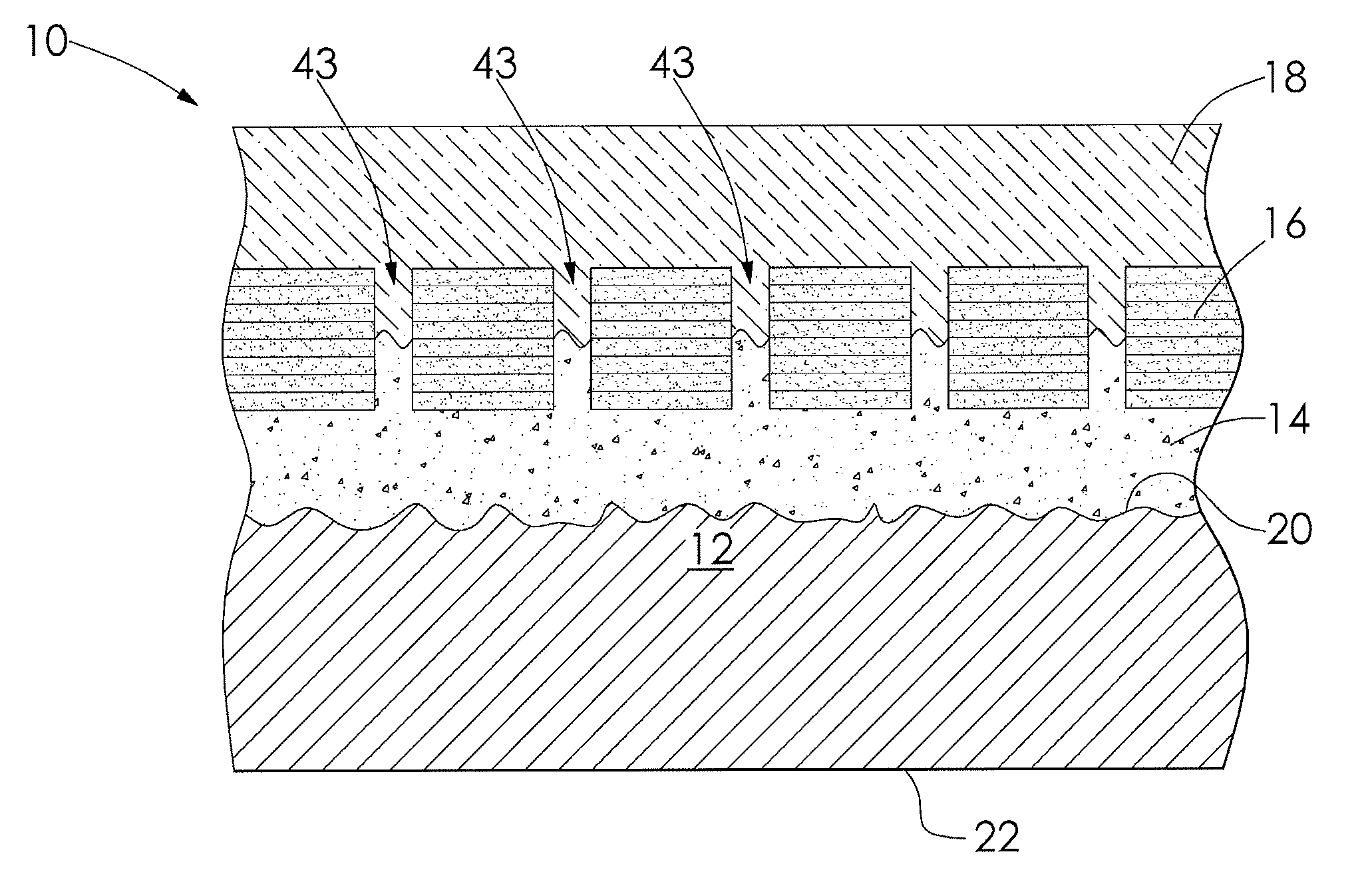 Gas diffusion layer with controlled diffusivity over active area