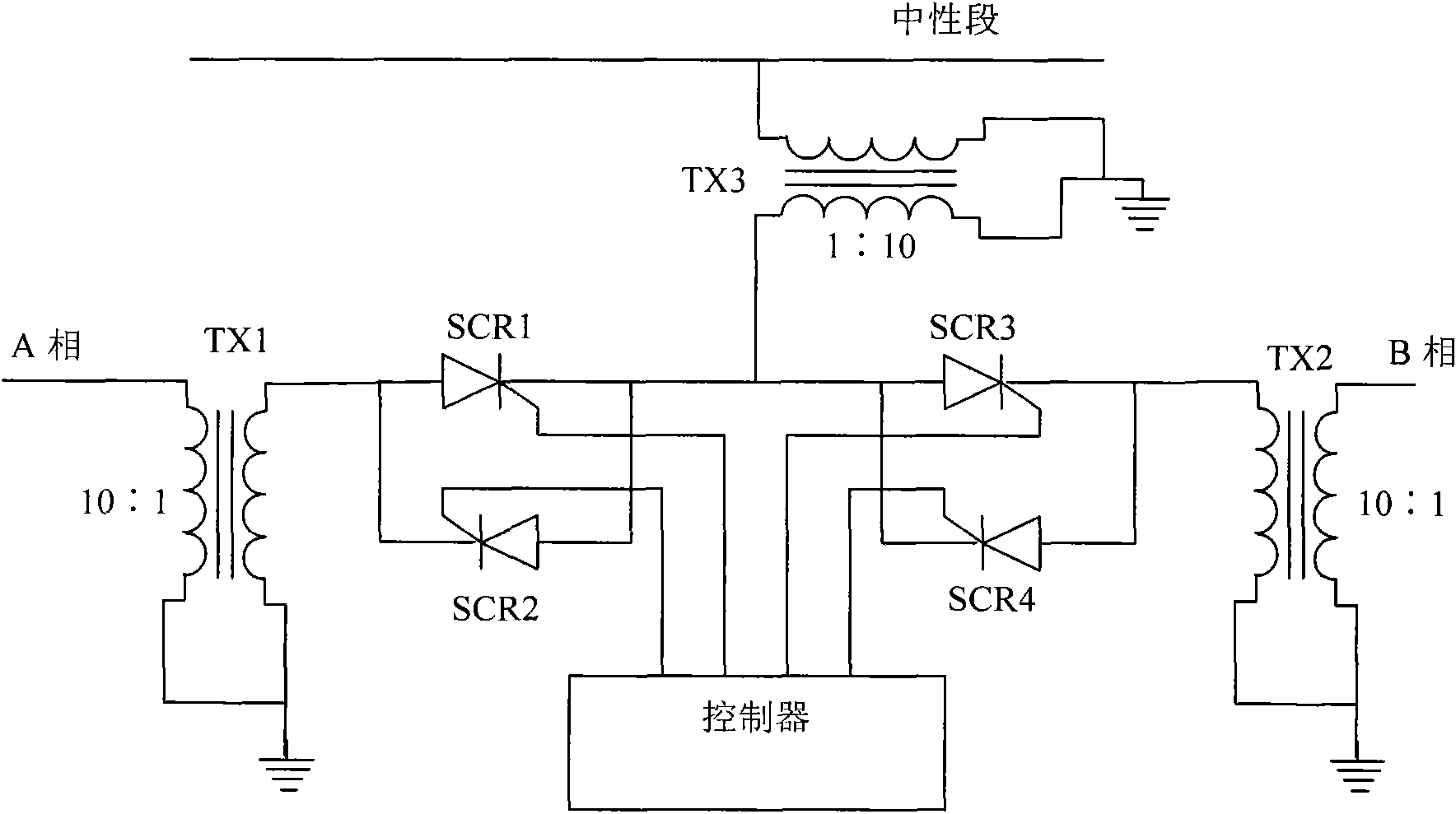 Novel method and device for phase separation control of ground surface over-current