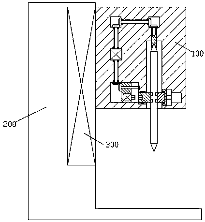 Reliable automatic robot