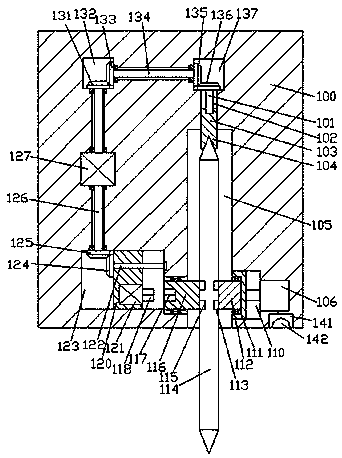 Reliable automatic robot