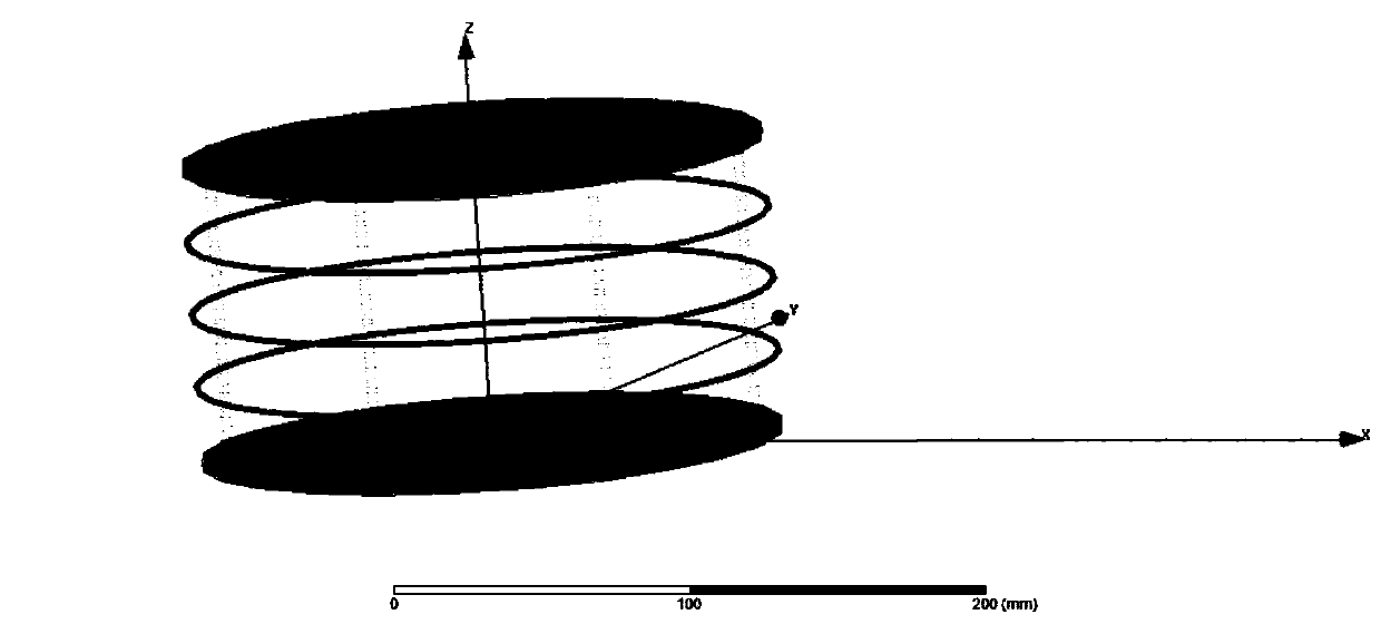 Device and method for calibrating uniformity domain of miniaturized synthetic electric field