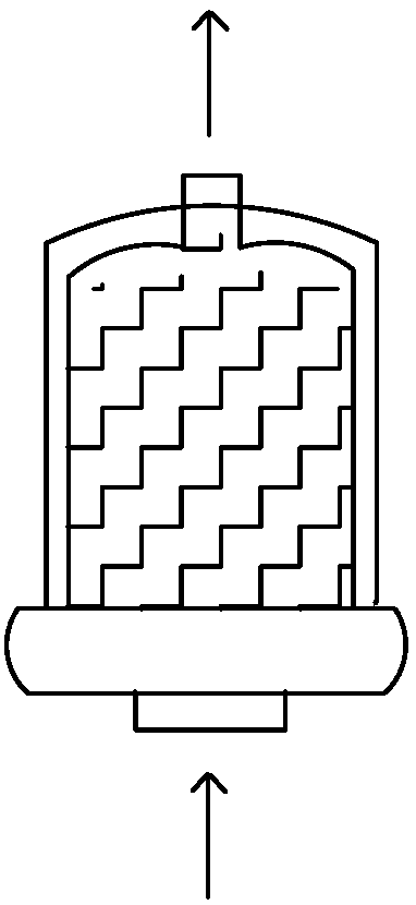 Radioactive organic waste liquid treatment device and method thereof