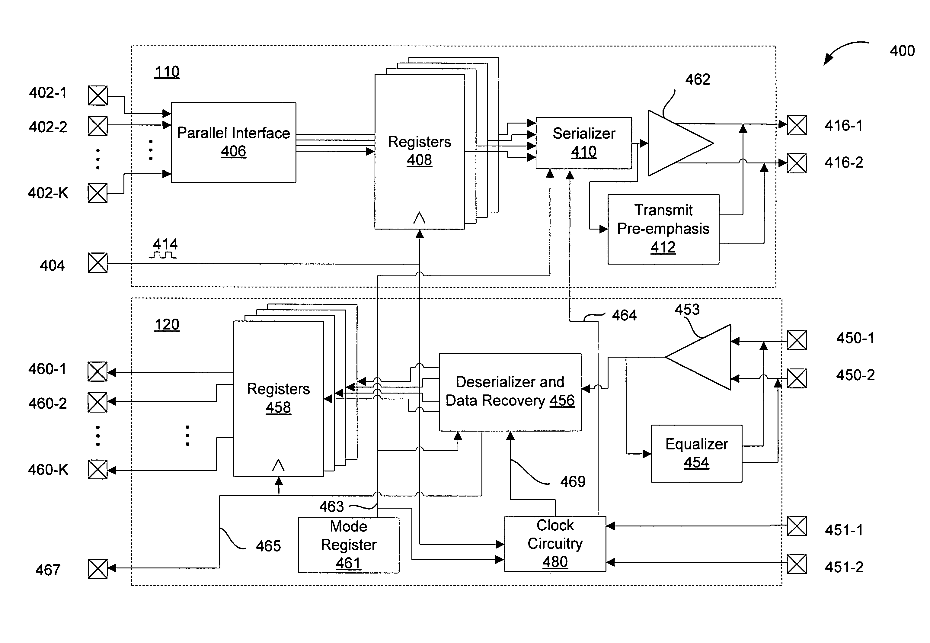 Transparent multi-mode PAM interface