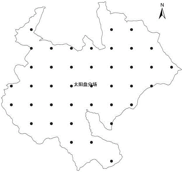 Forest soil nutrient classification method