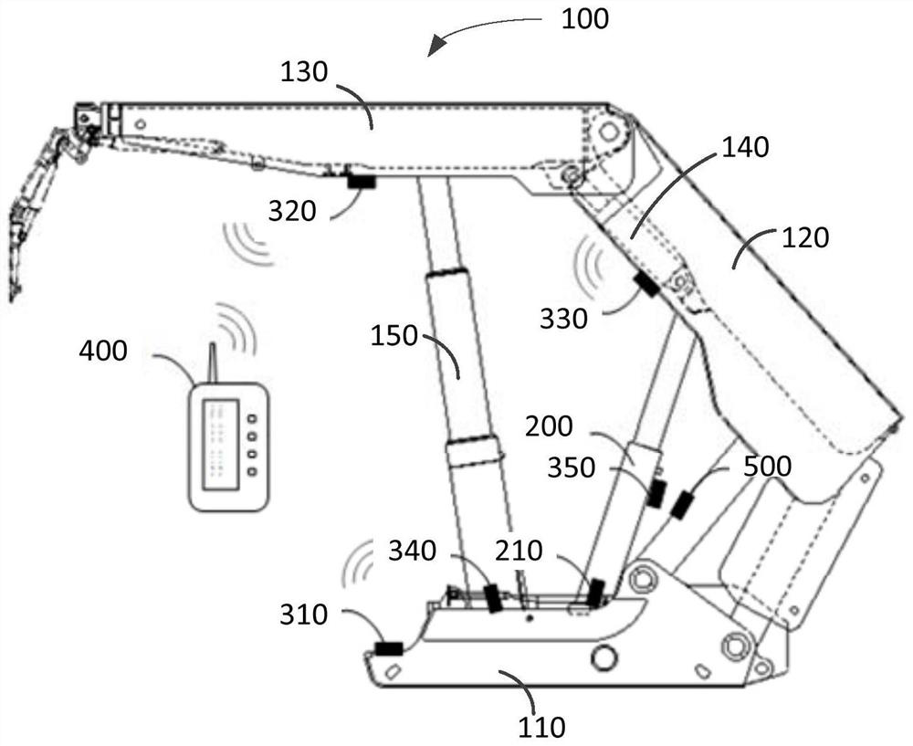 Attitude self-adaptive regulation and control system and method for hydraulic support