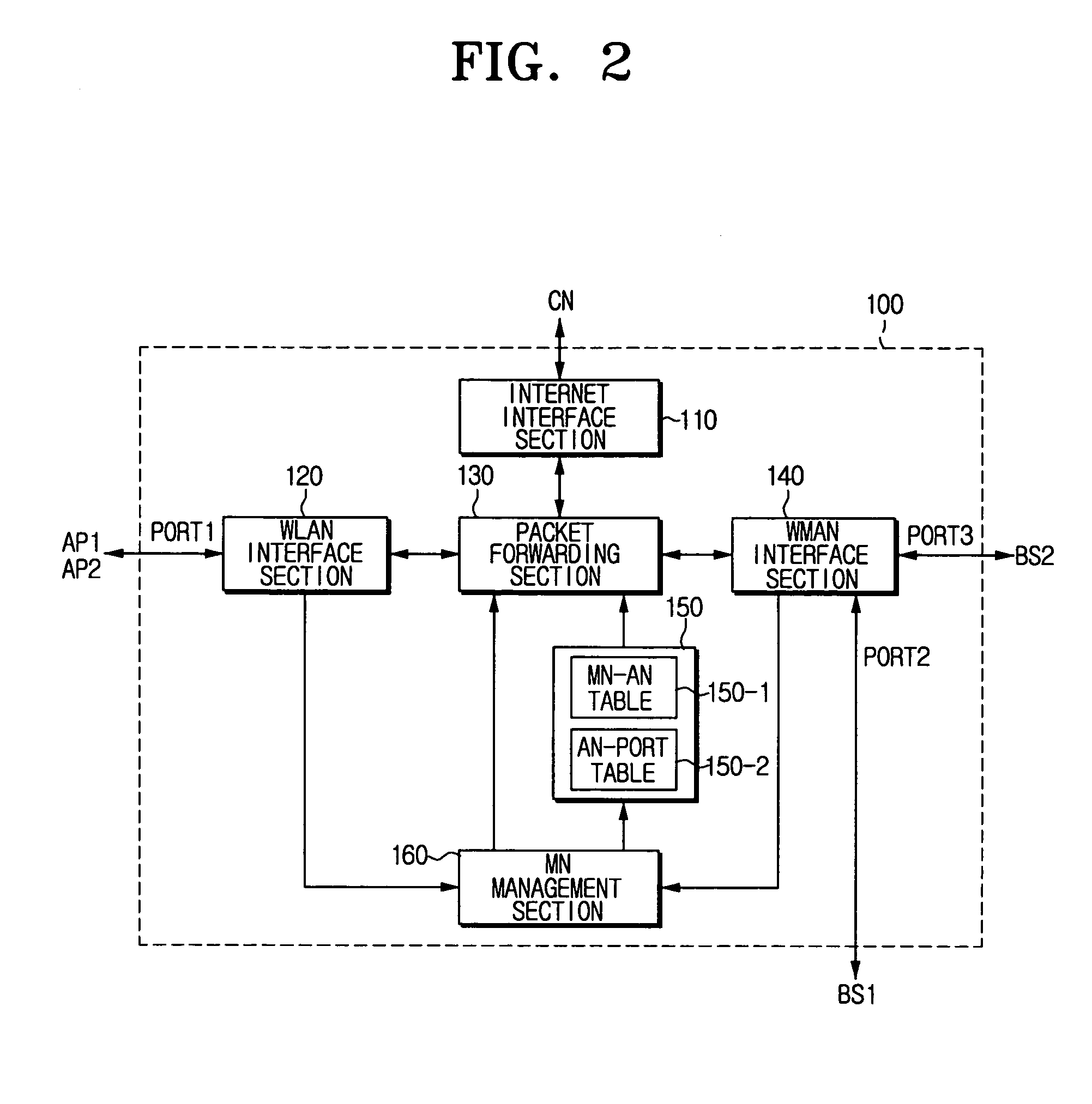 Handover management apparatus and method for heterogeneous wireless networks