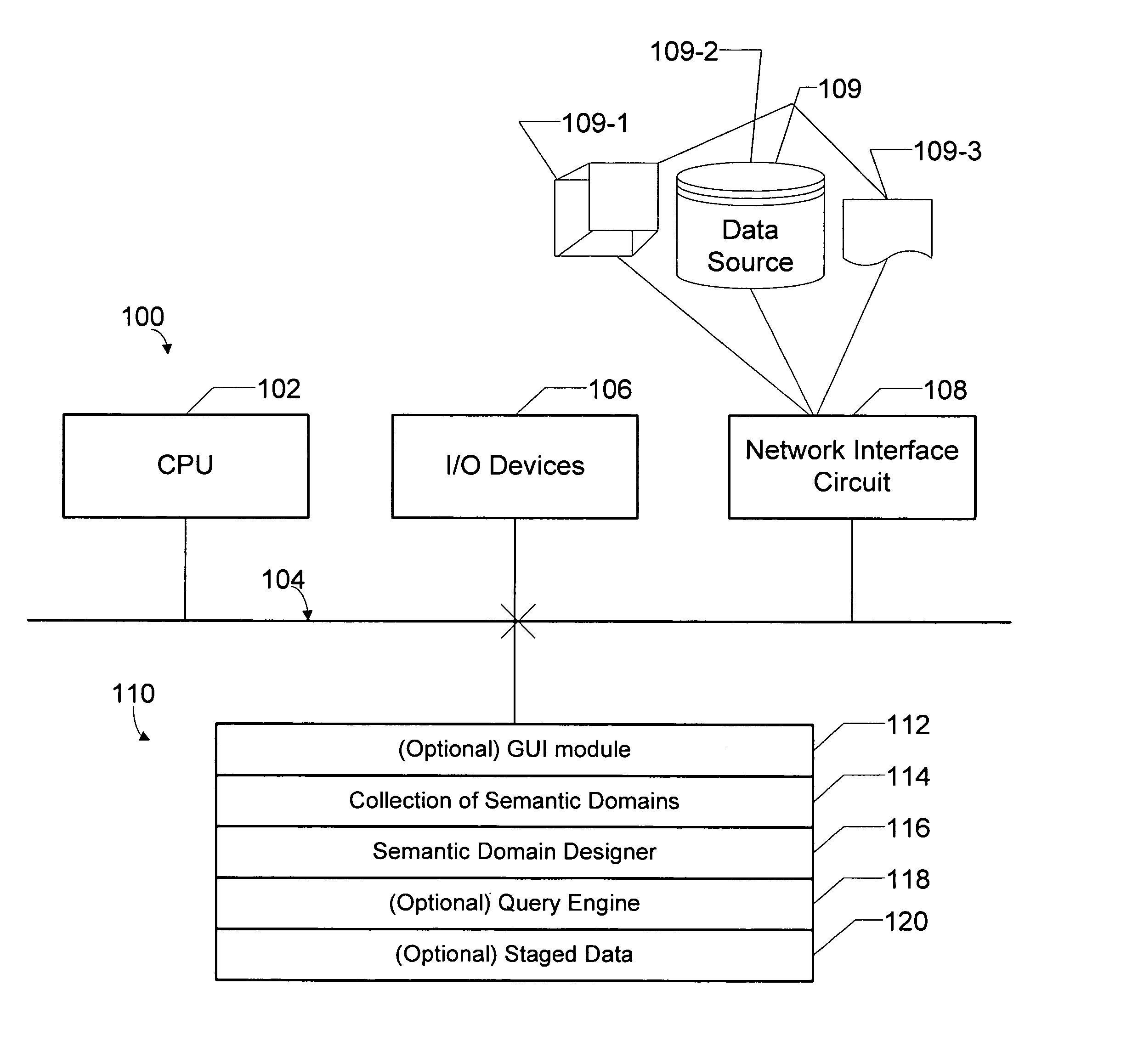 Apparatus and method for an extended semantic layer specifying data model objects with calculated values