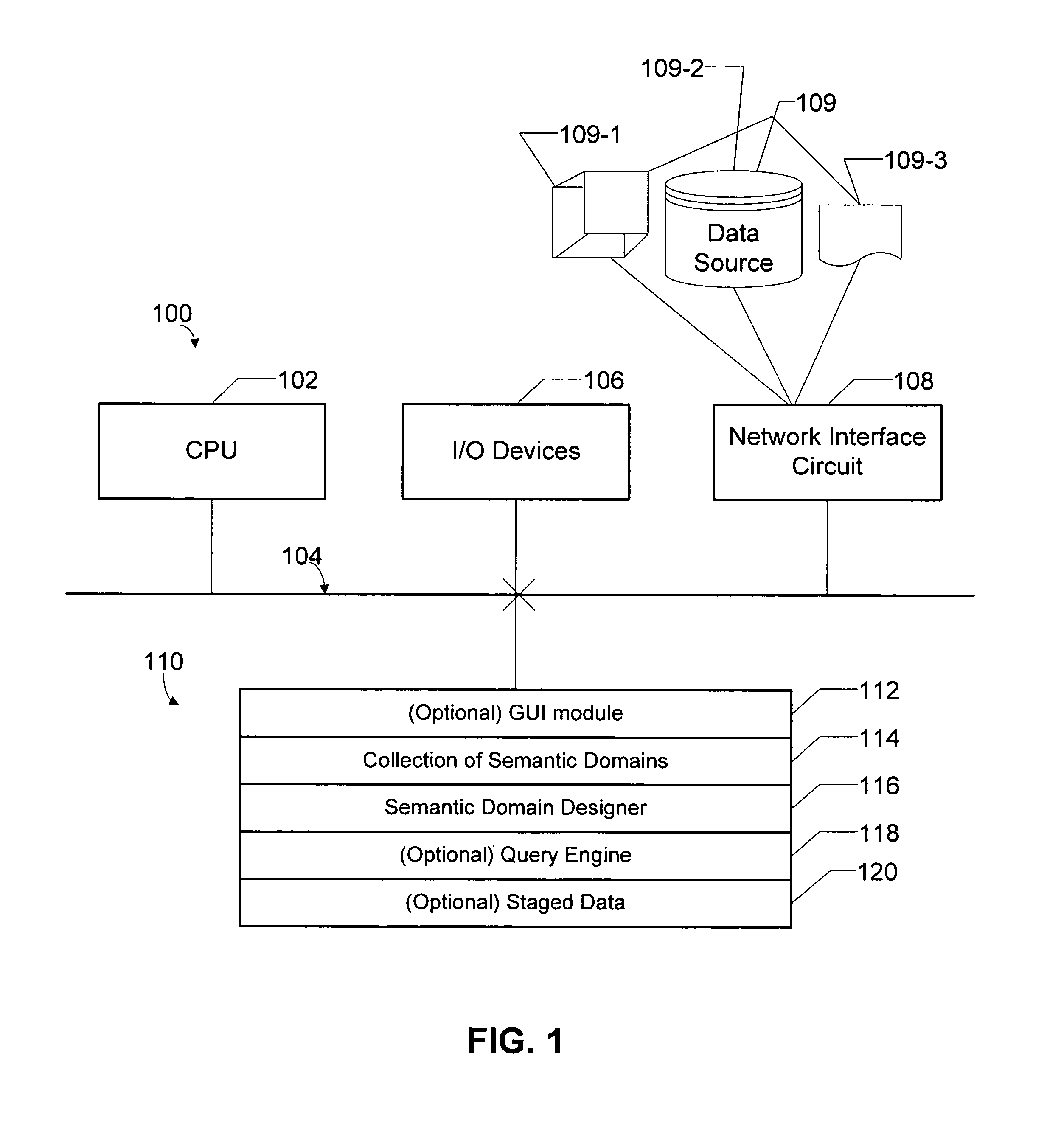 Apparatus and method for an extended semantic layer specifying data model objects with calculated values