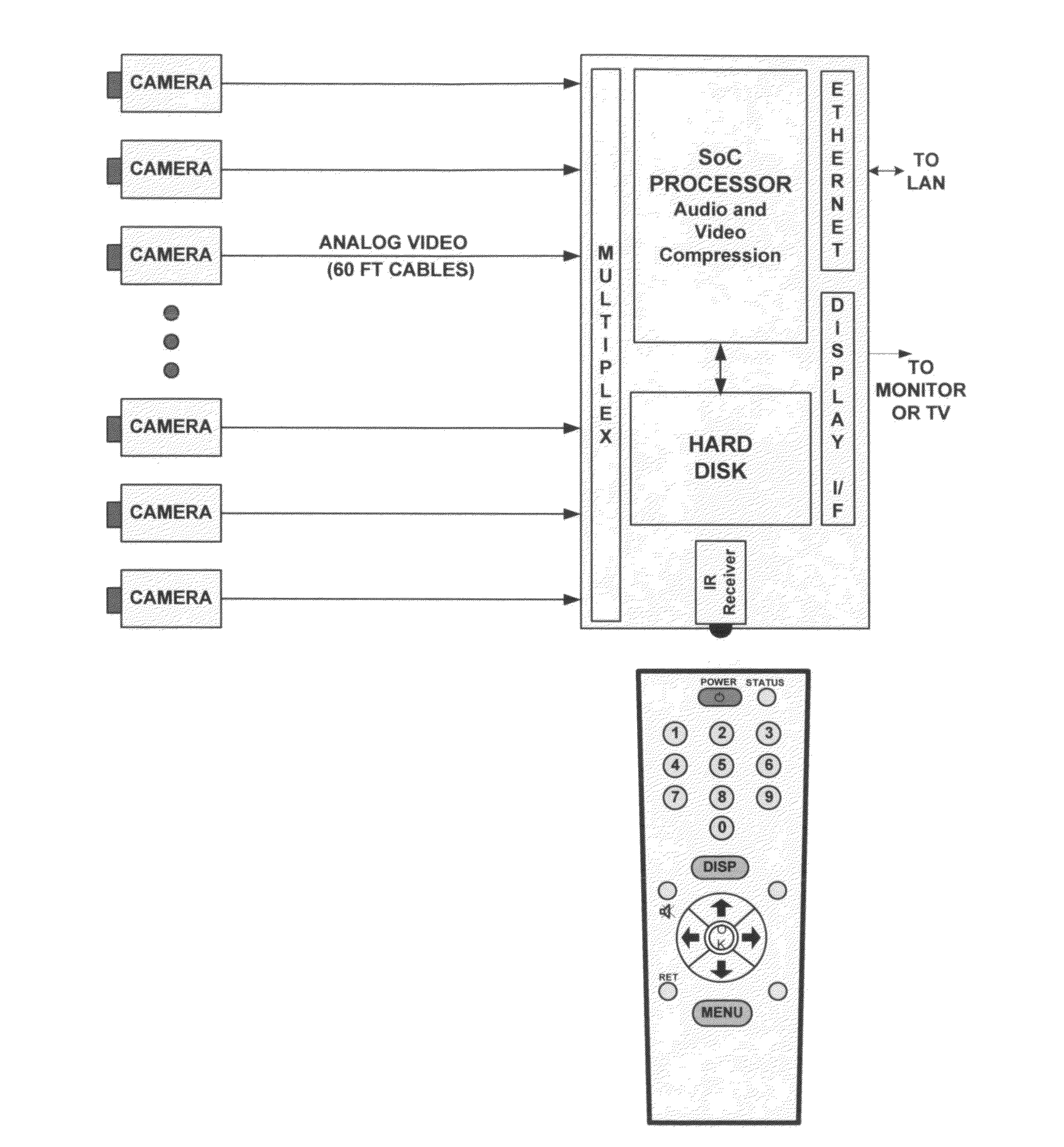 Networked security camera with local storage and continuous recording loop