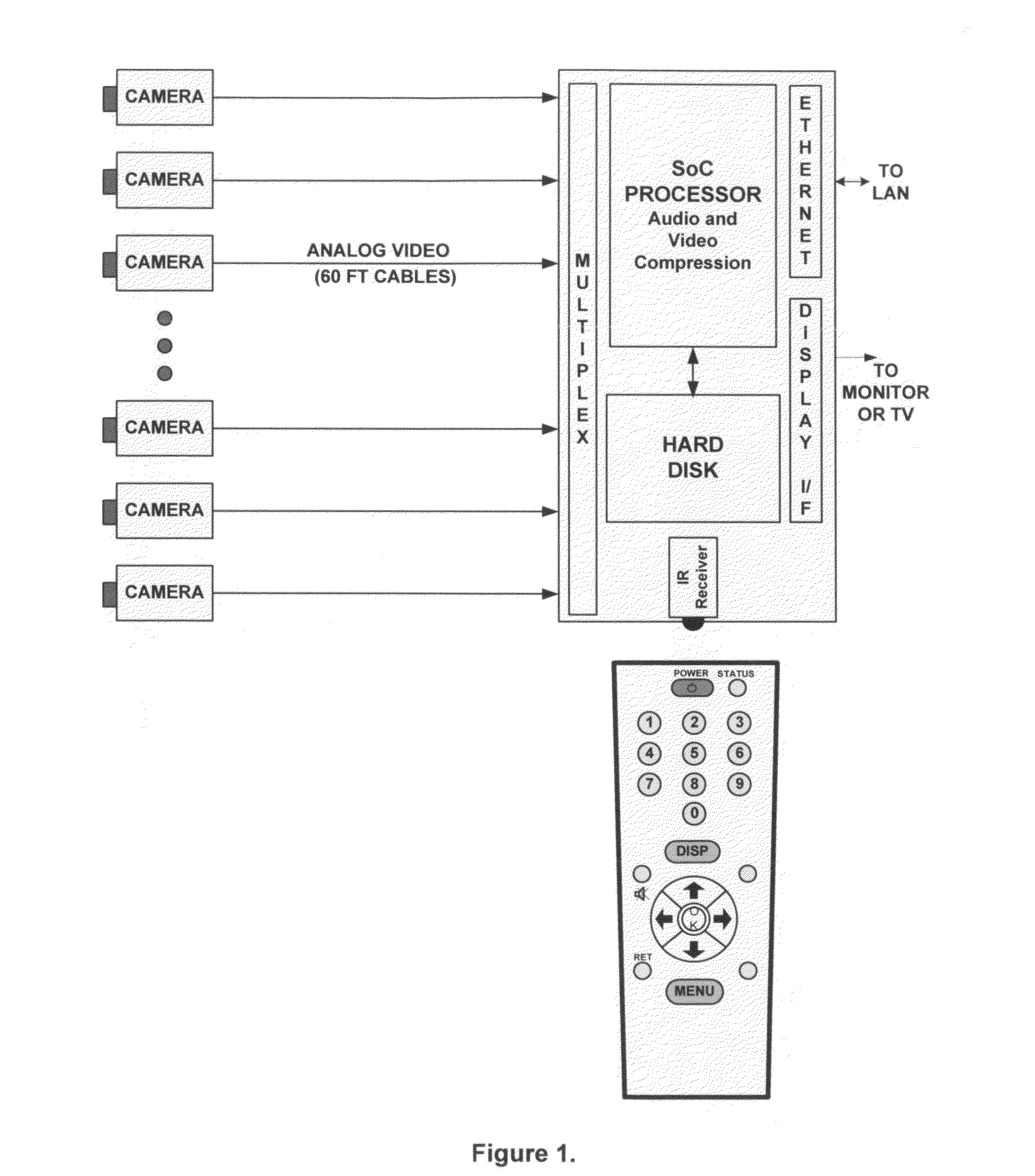 Networked security camera with local storage and continuous recording loop