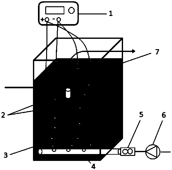 Cathode electrochemical microfiltration membrane coupled reactor suitable for removal of source water pollutants