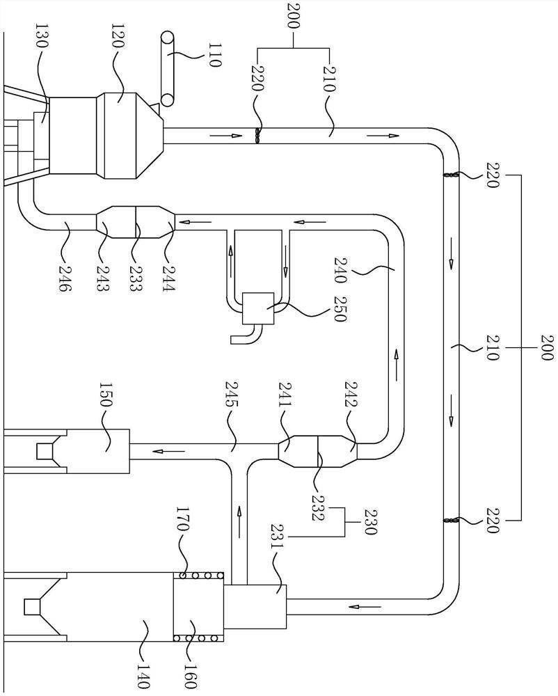 Mineral slag micro-powder production line