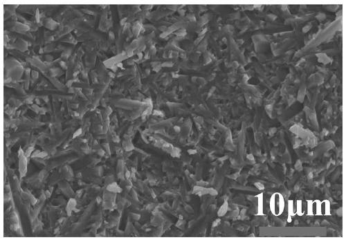 High-thermal-conductivity silicon nitride ceramic material and preparation method thereof