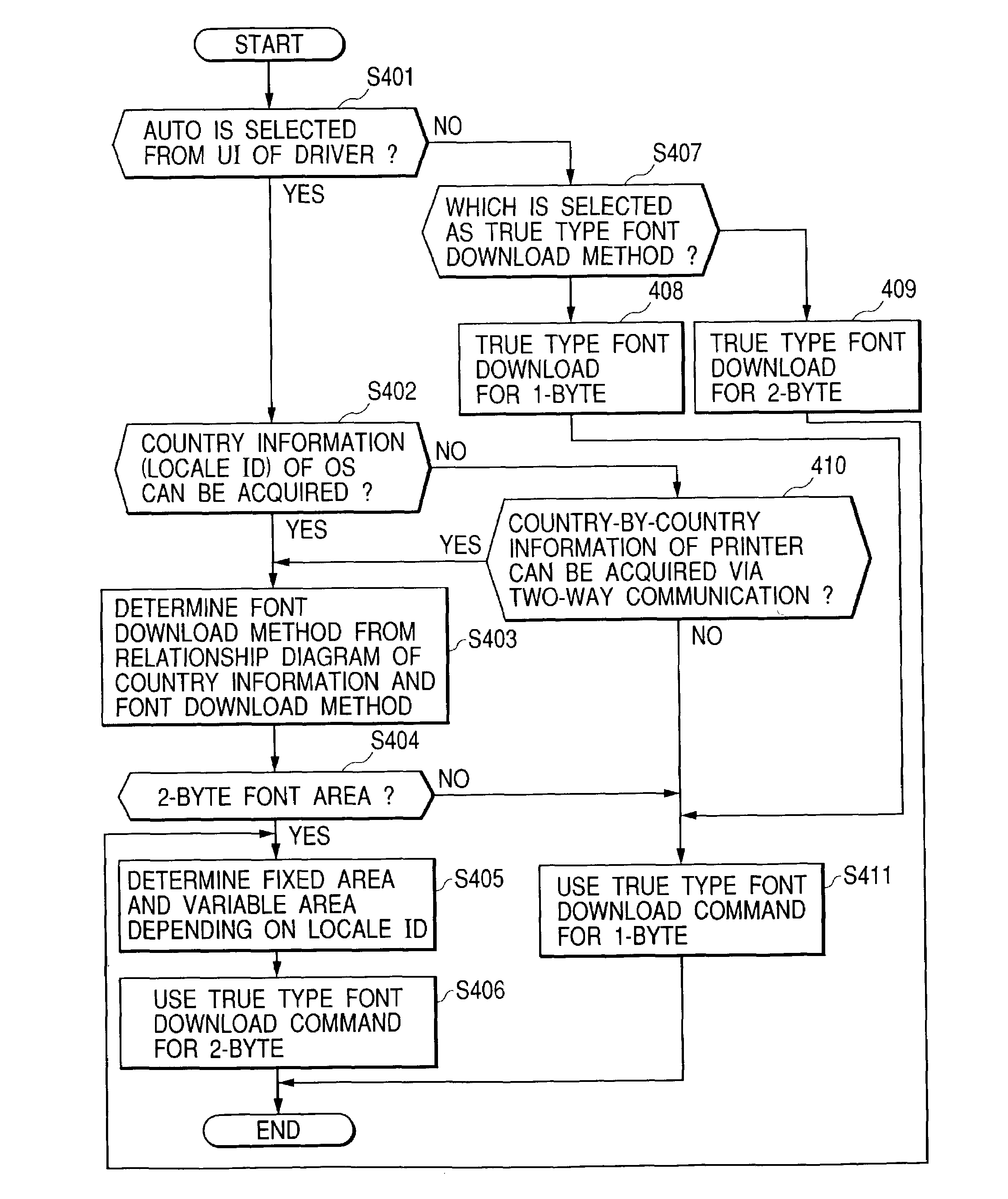 Information processing device, information processing system, method for controlling information processing device, storage medium and control program