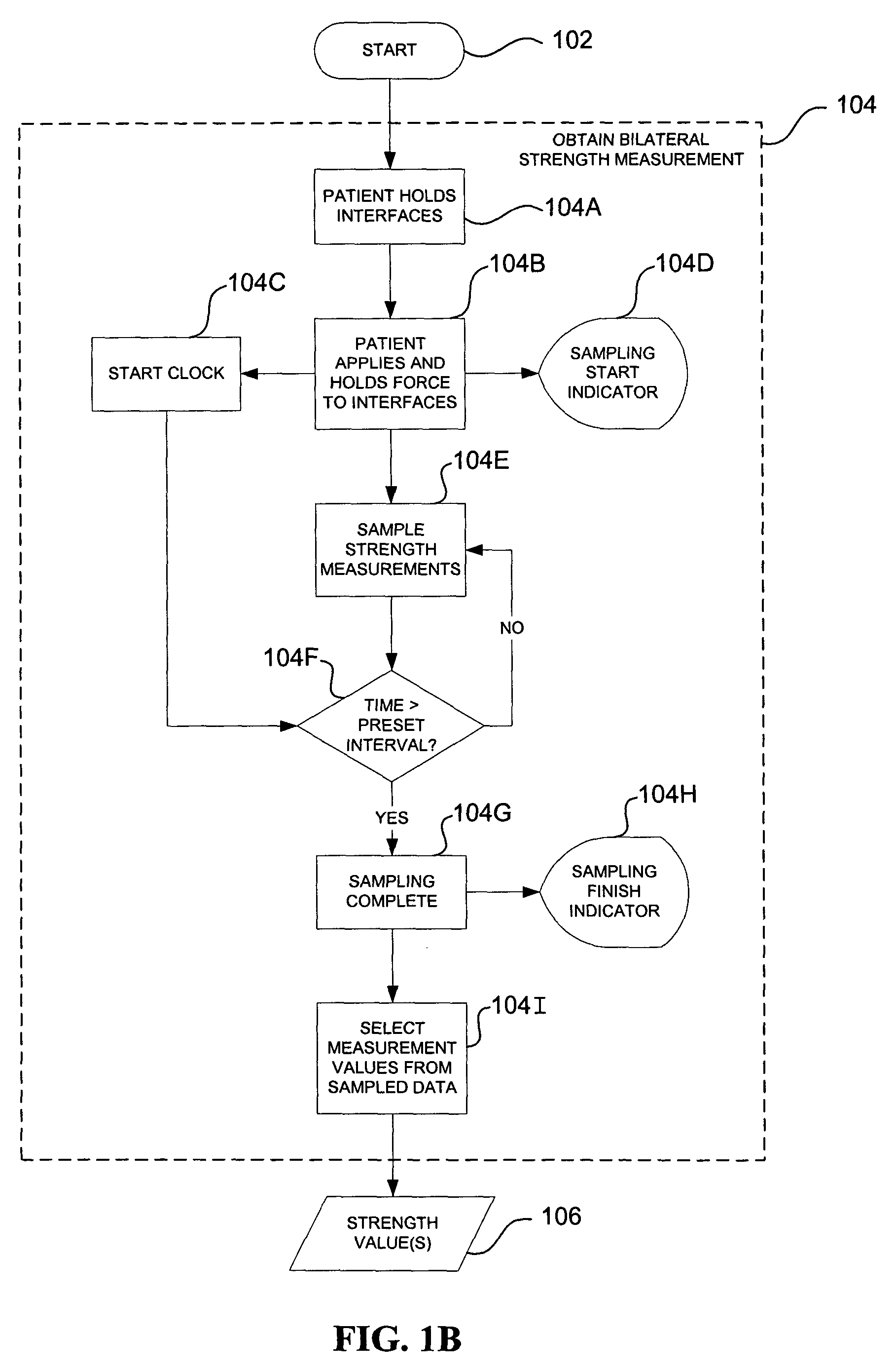 Stroke symptom recognition devices and methods