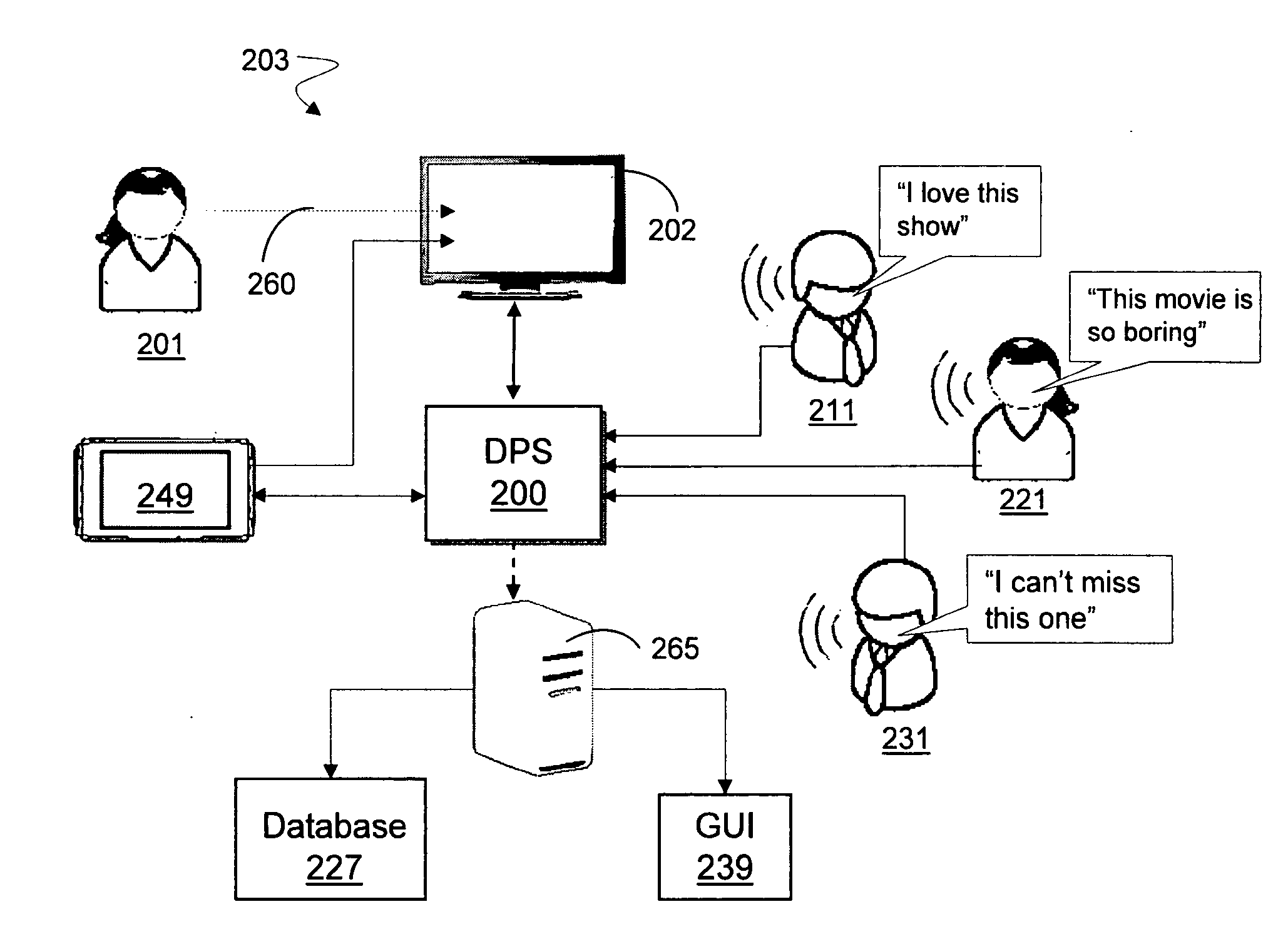 Audience Measurement System  Utilizing Voice Recognition Technology