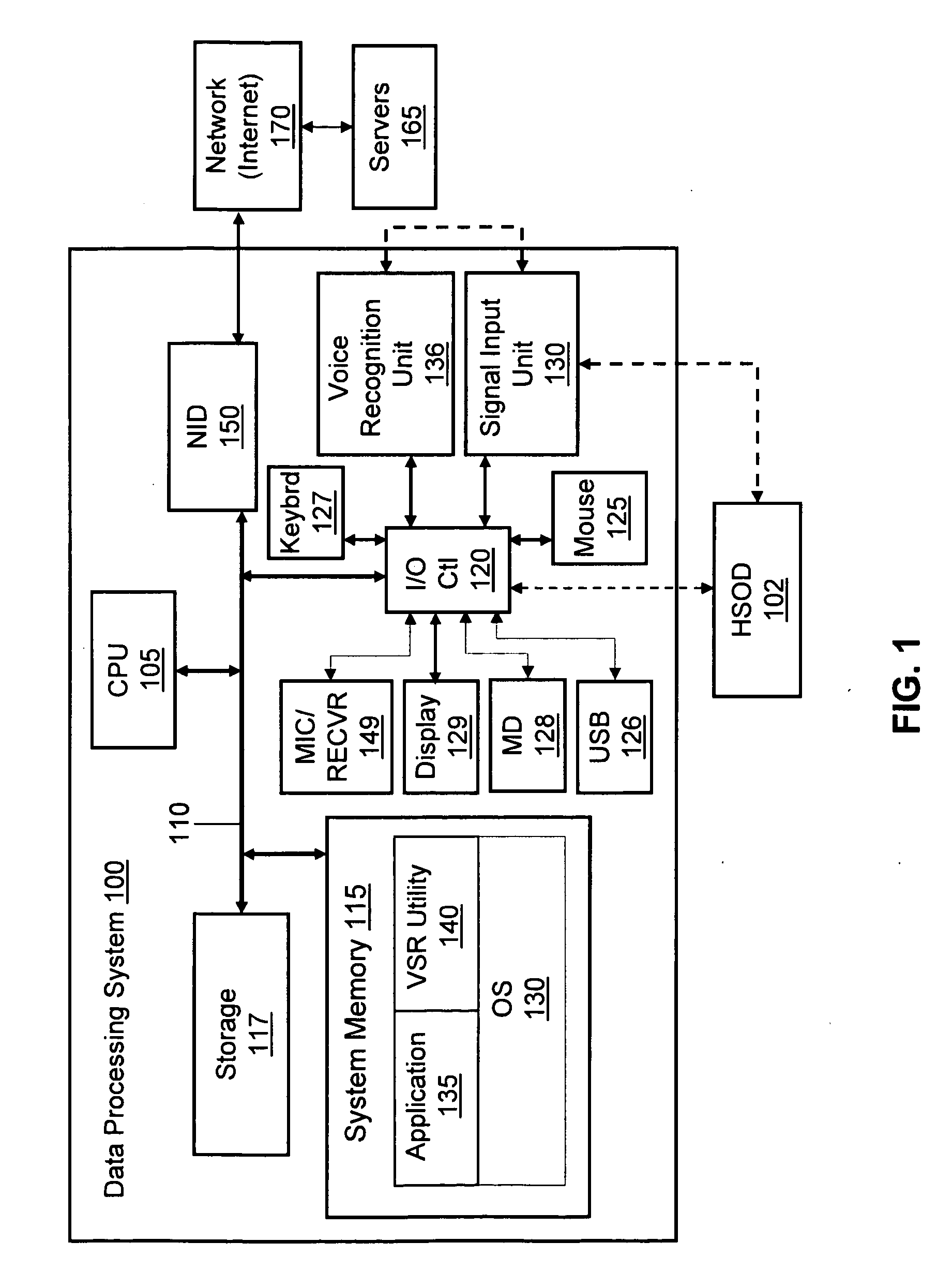 Audience Measurement System  Utilizing Voice Recognition Technology