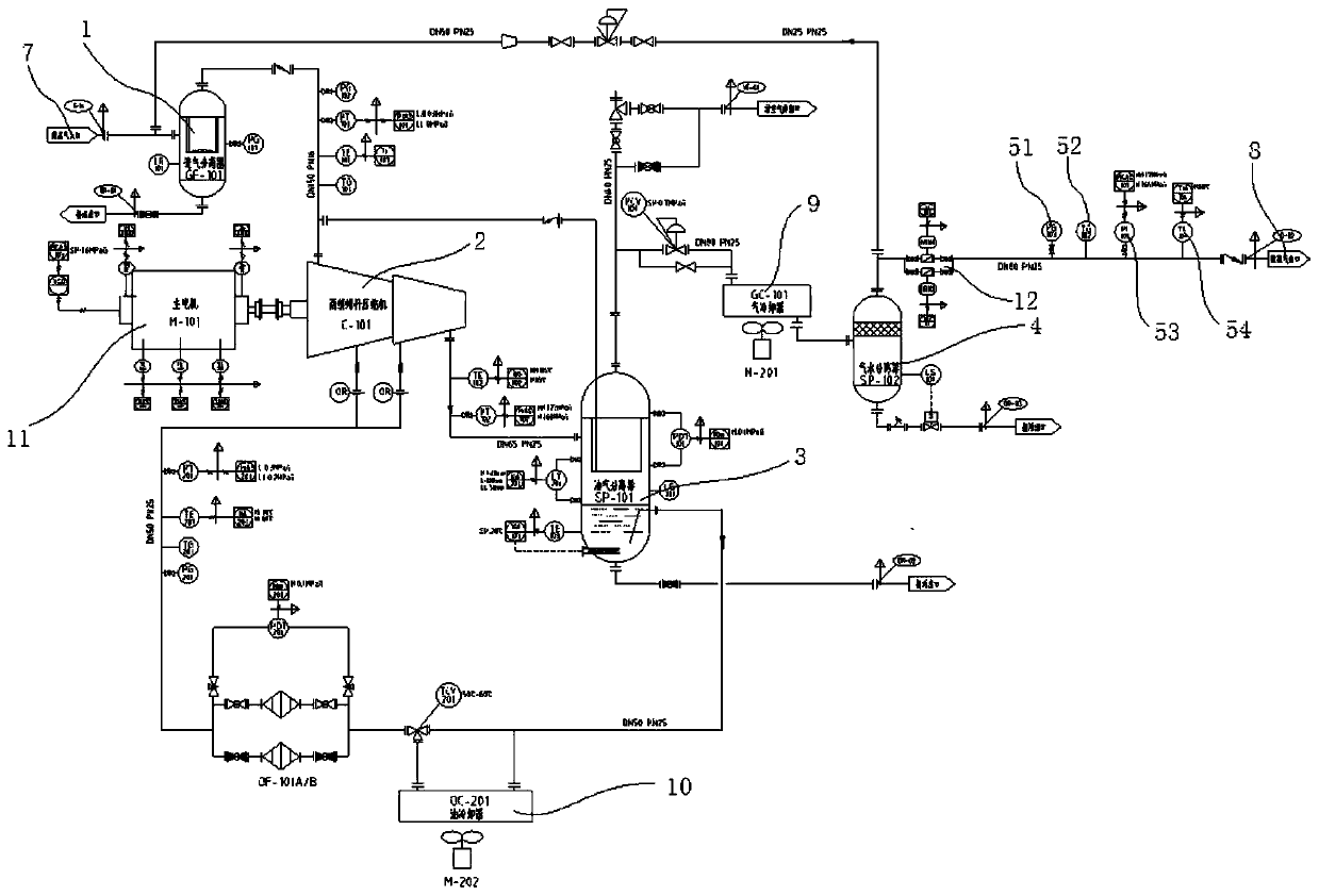 Gas collecting device of whole skid booster station