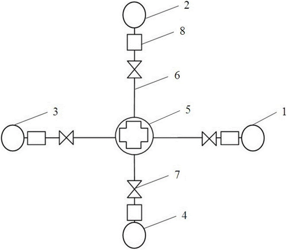 Sulfur hexafluoride gas pumping and filling system for gis