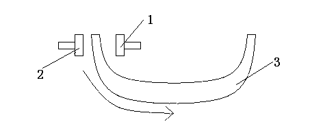 Tire ultrasonic NDT (Non-Destructive Testing) device and method