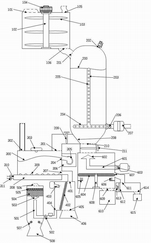 A medical waste classification treatment device and treatment method