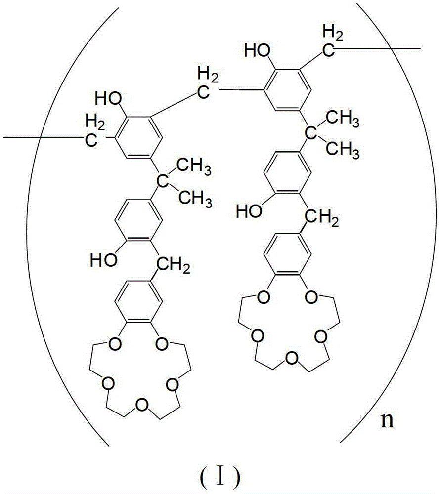 Adsorbent for separating palladium from alkali metals and alkaline-earth metals and its preparation method and use