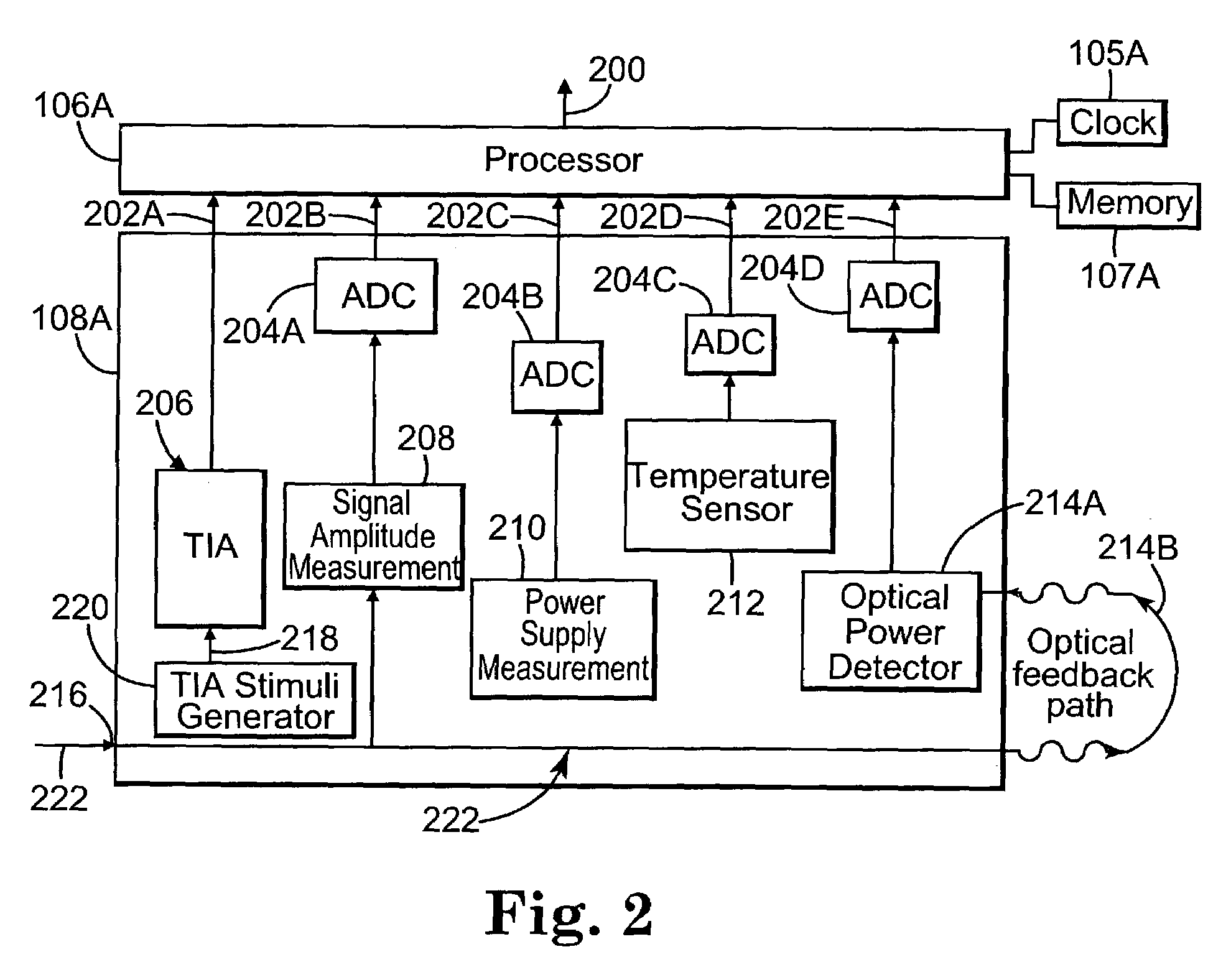 Monitoring system for a communications network