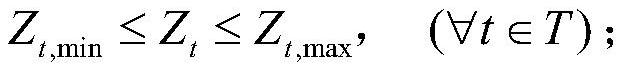 Calculation method of energy index for multi-cavity and multi-machine hydropower and water conservancy projects