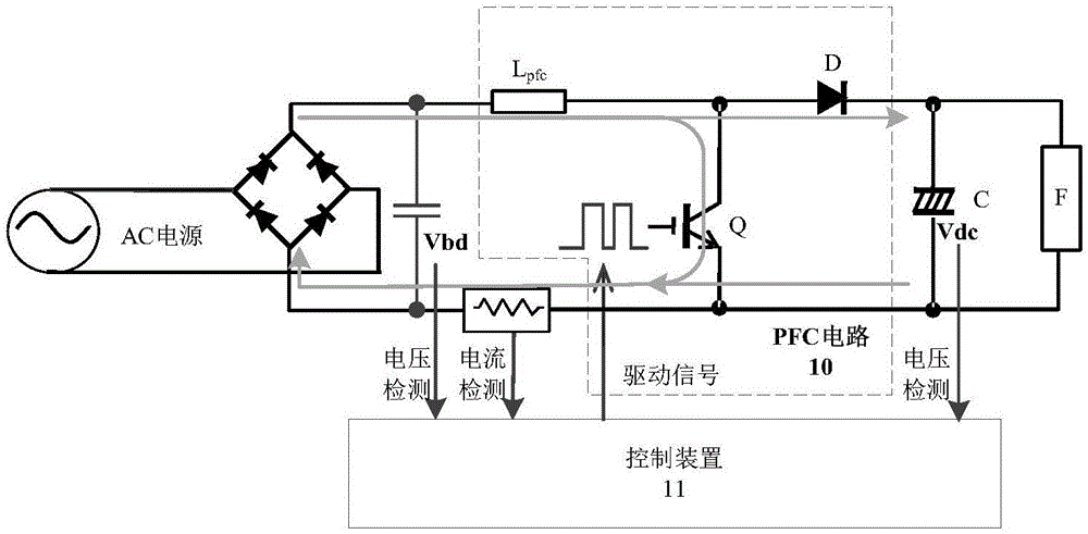 Household appliance and PFC circuit thereof