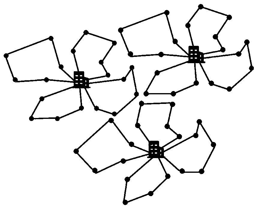 Multi-recycle-station garbage collection and transportation method based on coevolution