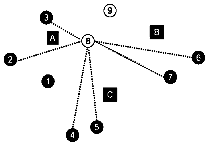 Multi-recycle-station garbage collection and transportation method based on coevolution