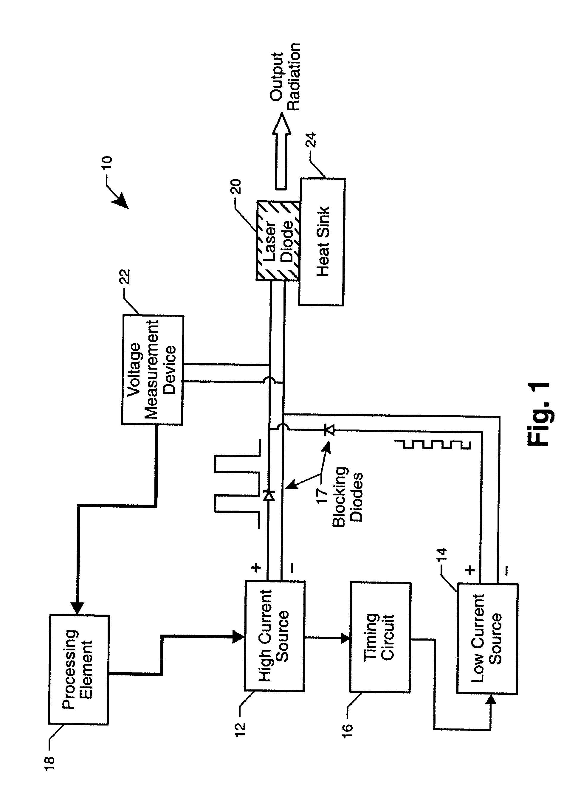 Forward Voltage Short-Pulse Technique for Measuring High Power Laser Diode Array Junction Temperature