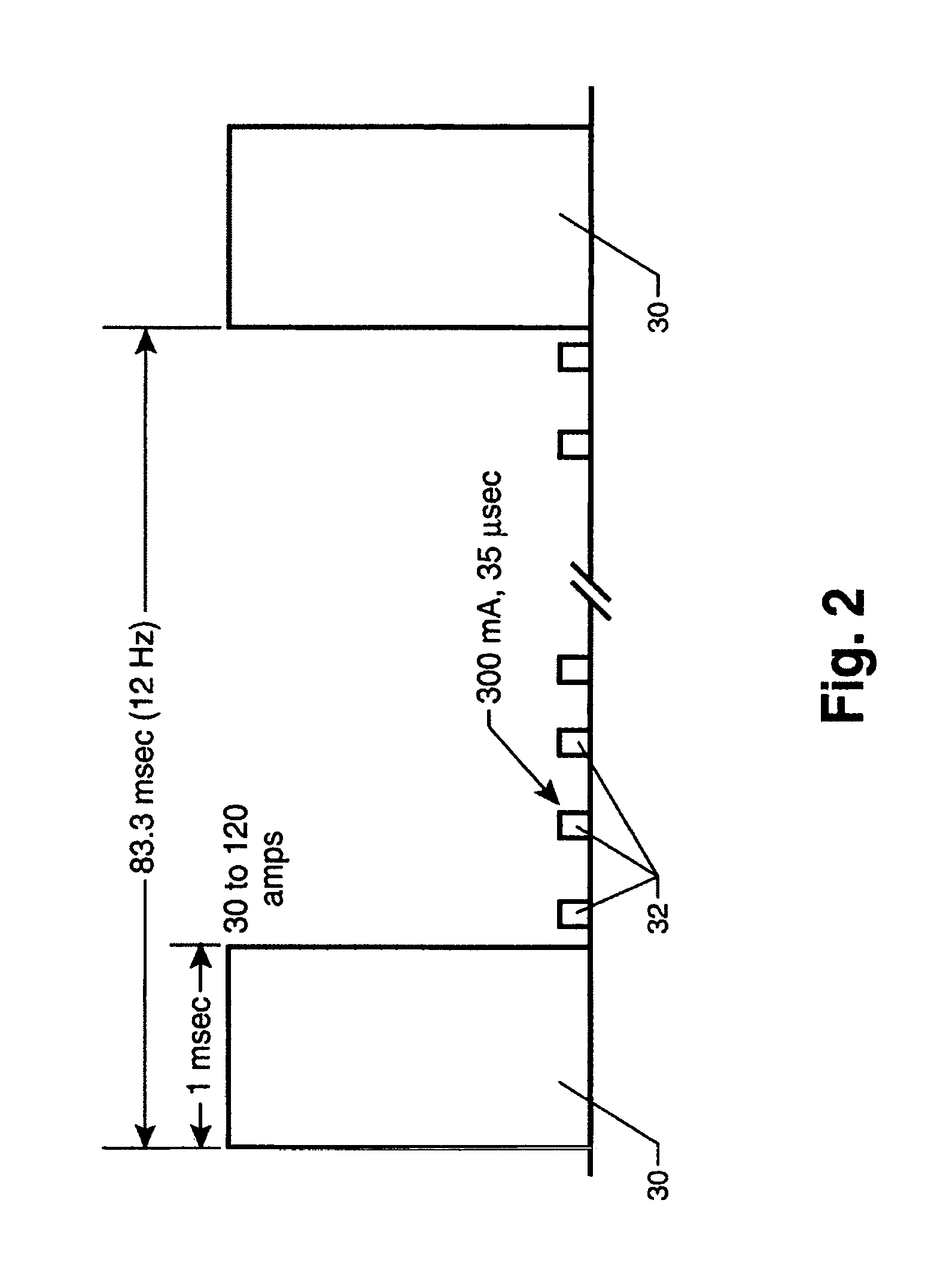 Forward Voltage Short-Pulse Technique for Measuring High Power Laser Diode Array Junction Temperature