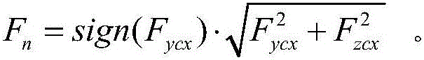 Singularity processing method of terminal maneuver small-overload guidance command