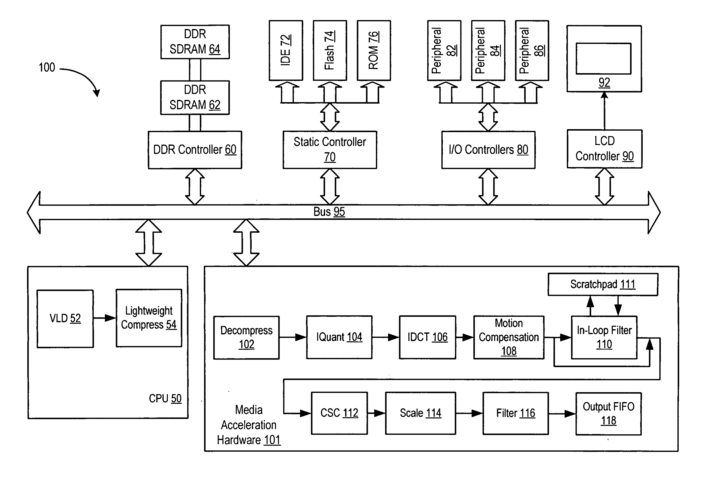 Piecewise processing of overlap smoothing and in-loop deblocking