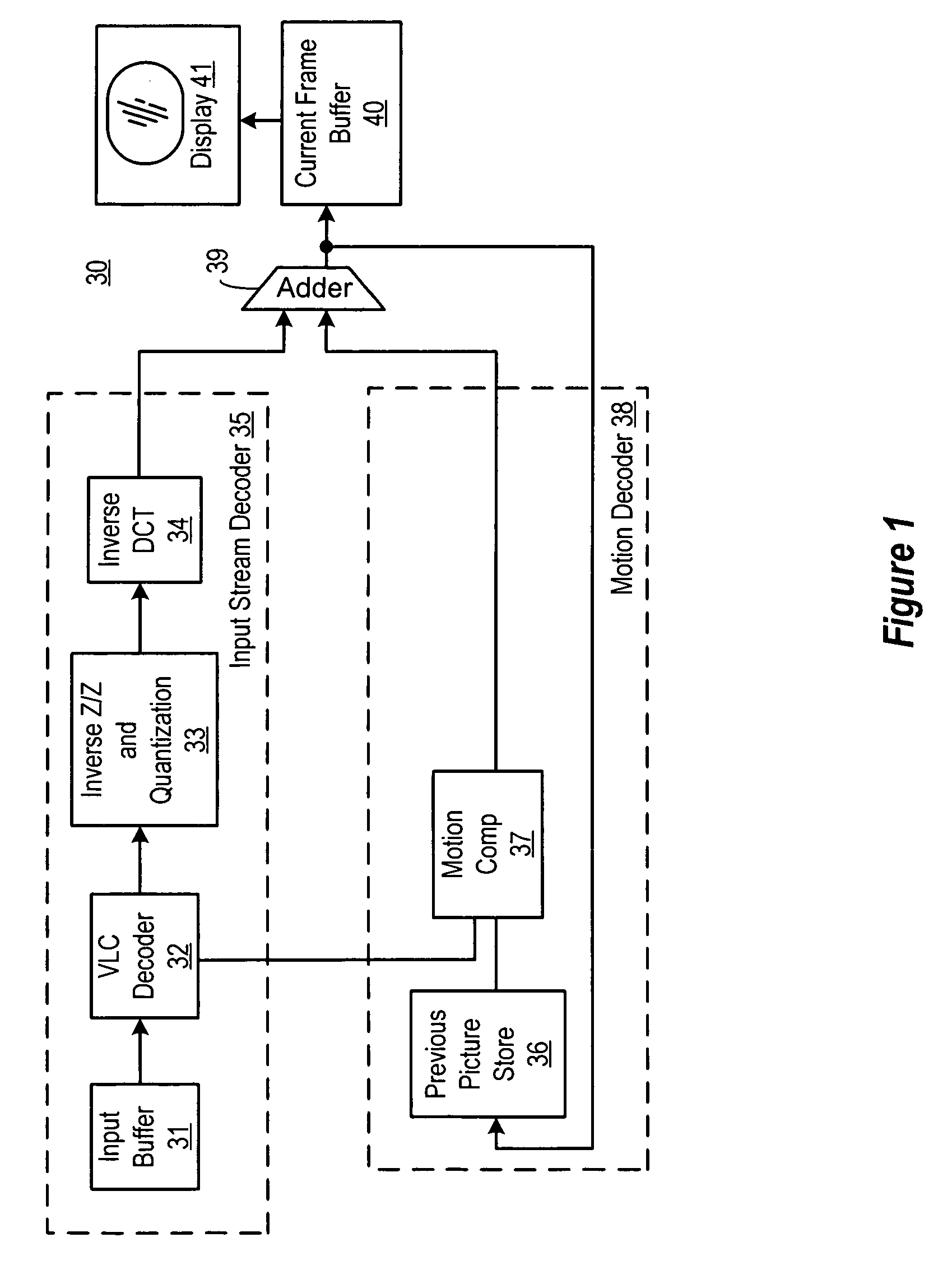 Piecewise processing of overlap smoothing and in-loop deblocking