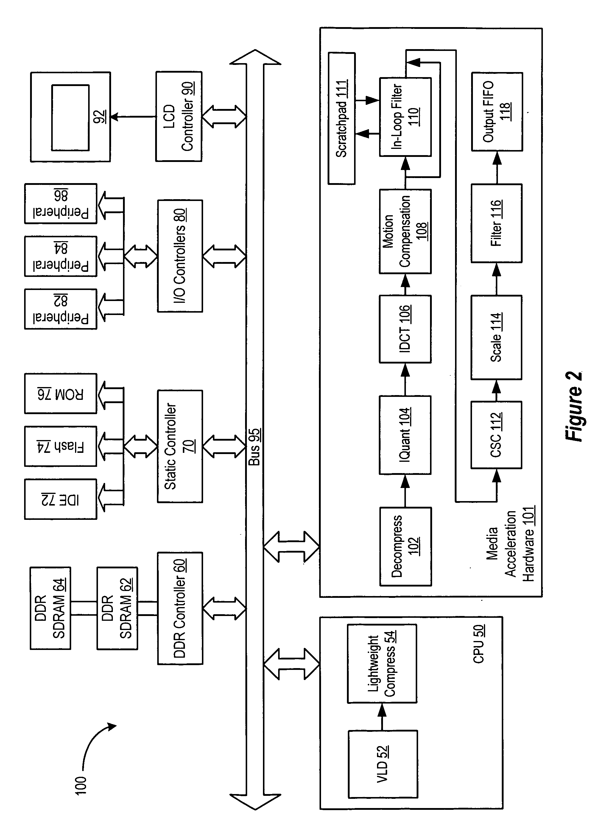 Piecewise processing of overlap smoothing and in-loop deblocking